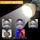 Sensor headlight